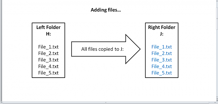 SyncToy - Backup User Data-echo_1.png