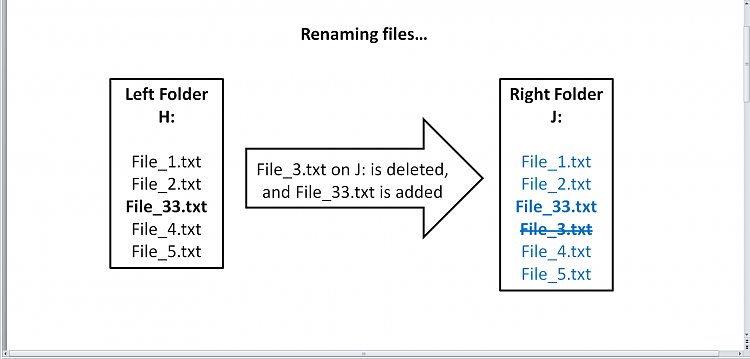 SyncToy - Backup User Data-echo_3.png