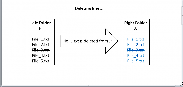 SyncToy - Backup User Data-echo_2.png