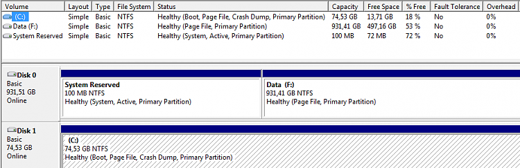 Dual Boot Installation with Windows 7 and XP-rykho_disk_management.png