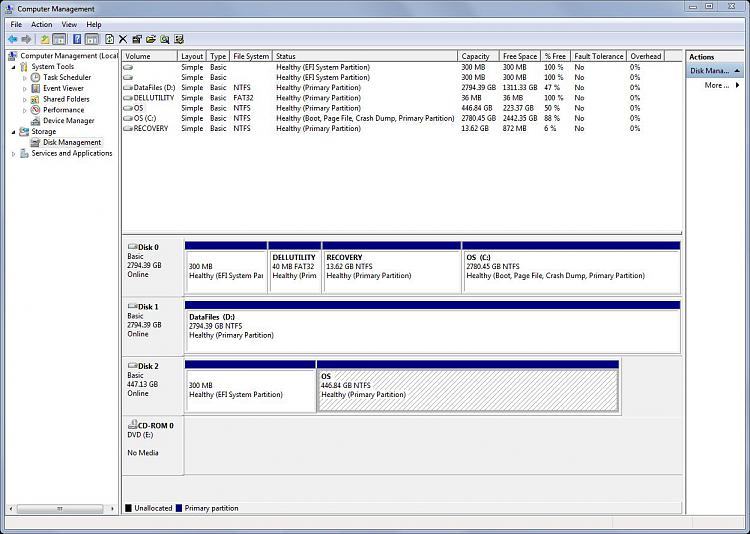 SSD - Install and Transfer the Operating System-disk-management.jpg