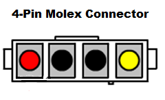 PSU - Test DC Output Voltage-molex.png