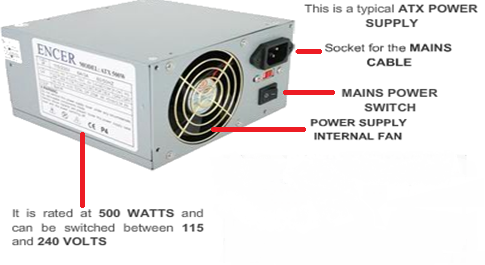 Are computer power supply ratings the input or output wattage