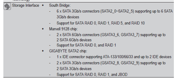 AHCI : Enable in Windows 7 / Vista-sata-ports-specs.png