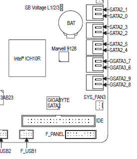 AHCI : Enable in Windows 7 / Vista-sata-ports.png