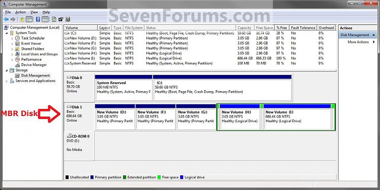 Convert MBR Disk to GPT Disk-mbr_disk_example.jpg