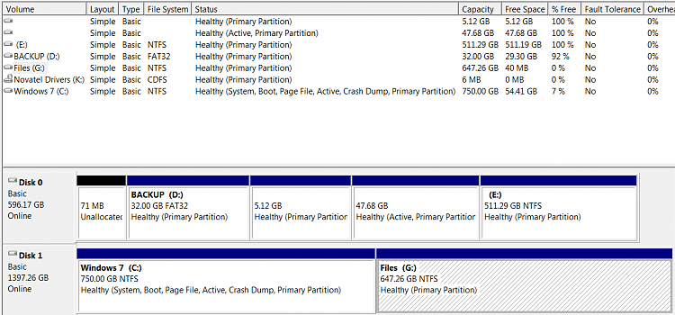 Backup Error 0x81000019 - Fix-storagemanage.png