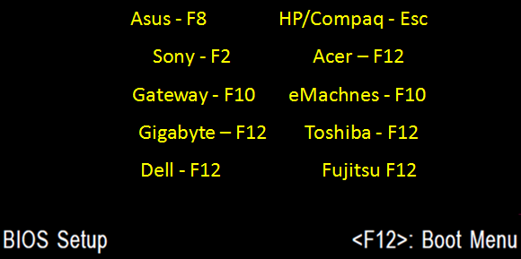 USB Windows 7 Installation Key Drive - Create-boot-menu.png