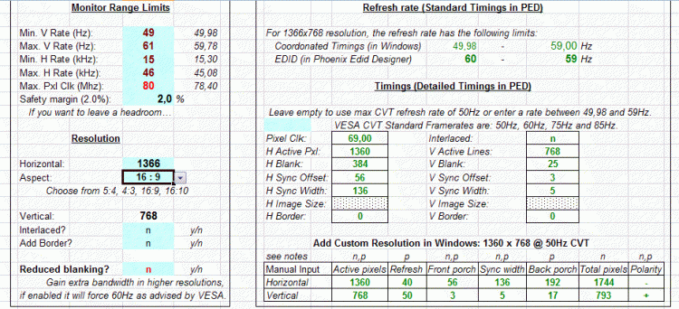 Force DVI/HDMI resolutions and refresh rates-ped.gif