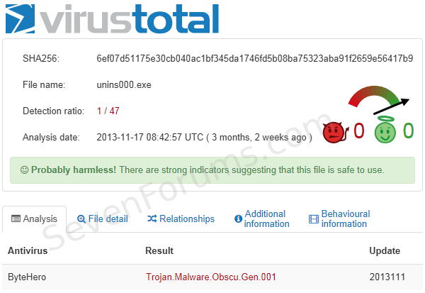 VirusTotal Uploader-vt02_unins000.png