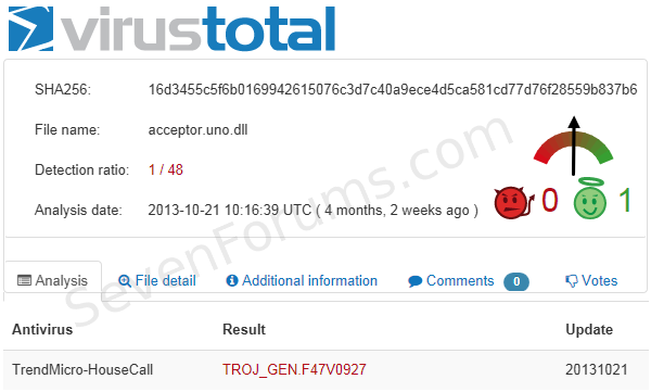 VirusTotal Uploader-vt03_acceptoruno.png