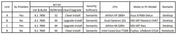 Quick Launch - Enable or Disable-ql.jpg