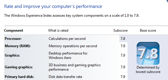 Windows Experience Index - Change Score Manually-specs.png