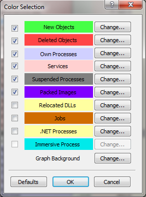 Process Explorer + VirusTotal (to check all processes with 50+ AV's)-pe-colors.png