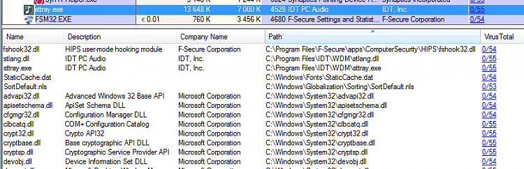 Process Explorer + VirusTotal (to check all processes with 50+ AV's)-pe-lower-pane.png