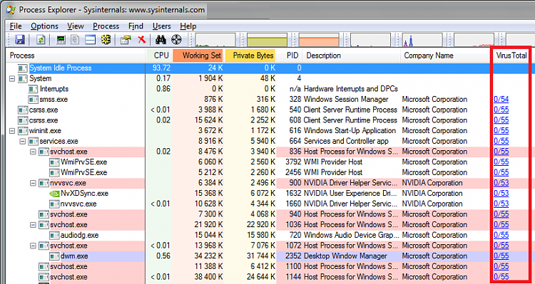 Process Explorer + VirusTotal (to check all processes with 50+ AV's)-pe-admin.png