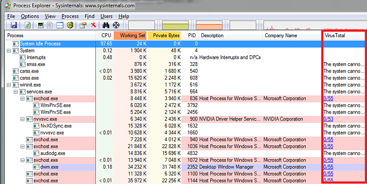 Process Explorer + VirusTotal (to check all processes with 50+ AV's)-pe-vt-standard.png