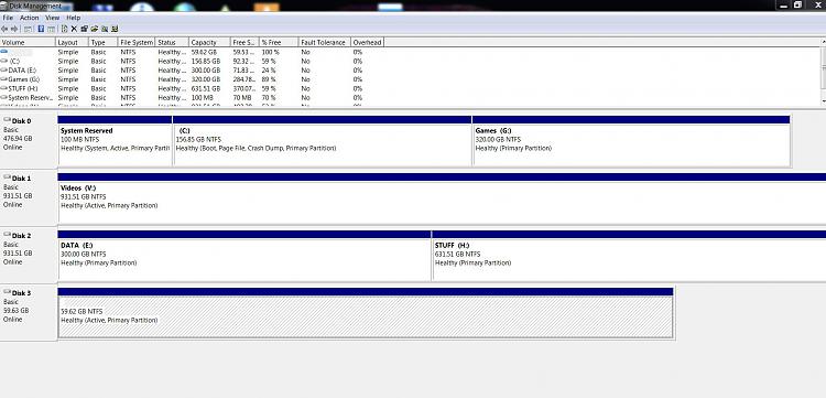 SSD - Install and Transfer the Operating System-diskpart-2.jpg