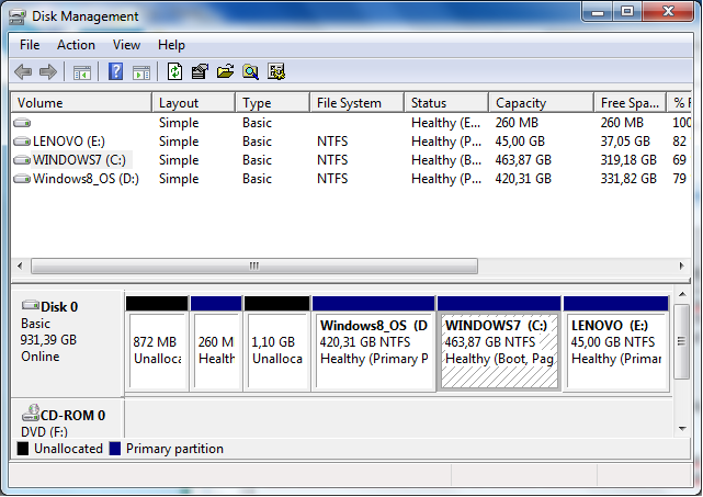 WIM ImageX - multi boot with partitions or VHDs-diskmgmt-3-.png