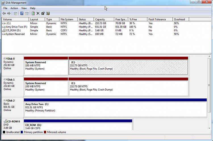 Convert a Basic Disk to a Dynamic Disk-mirroredsystemdriveandosdrive.png