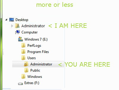 Windows Explorer Auto Arrange - Disable-expl.png