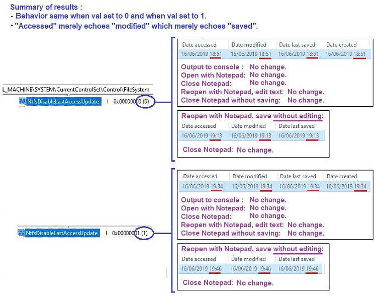 Last Access Timestamp - Enable or Disable in Windows-explorer-fileaccess-.jpg