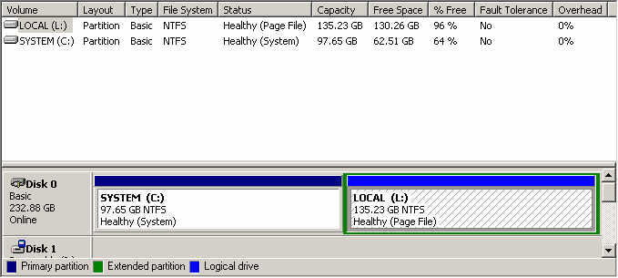 Dual Boot Installation with Windows 7 and XP-disks.jpg