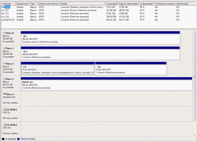 BCDEDIT - How to Use-diskvista32.gif