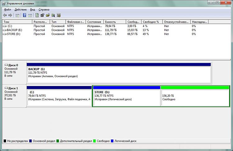 Partition or Volume - Delete-discmanagement.jpg