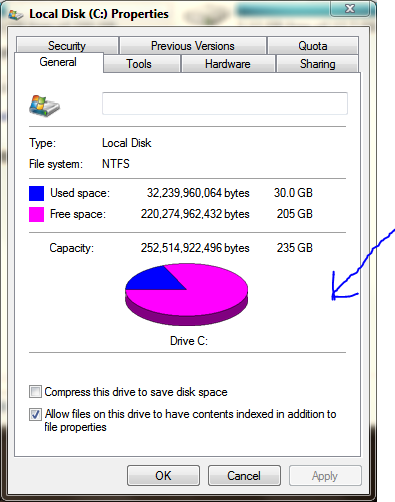 How to permanently delete files store from hard drive windows 10
