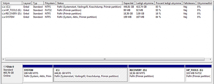 Partition or Volume - Create New-initial-state.png