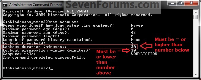 Account Lockout Duration for Locked Out User Accounts-cmd_duration1.jpg