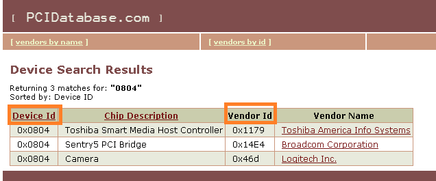 Device Manager - Finding Unknown Devices-deviceid-search.png