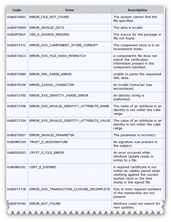 System Readiness tool?-snap_2010.12.13-06.49.52_003.png