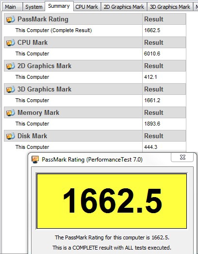 Windows 7 SP1 successfully installed!-7-7-2010-passmark-bench-1662.jpg