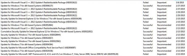 Windows 7 failed updates error code 800B0003-failed-windows-updates.jpg