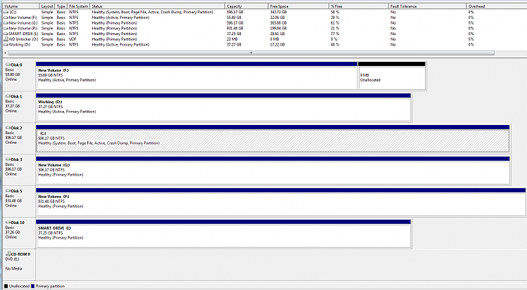 KB2604121+KB2468871 update failure+ SFC /scannow failure to repair-capture.png-2.png