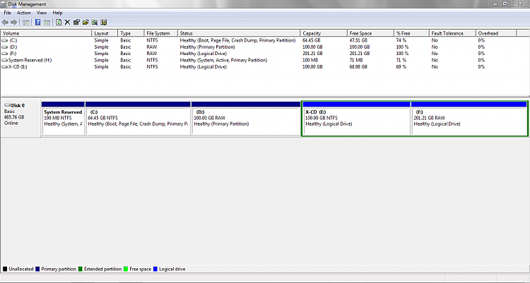 How to create Primary and logical partitions in my new harddisk-disk-drives.png