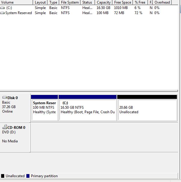 hdd to small for update from win 7 to 10-windows.jpg