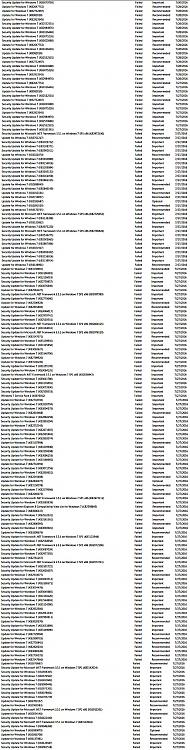 Scores of updates FAILED updating after fresh install of W7 Pro 32 bit-updates-failed.jpg