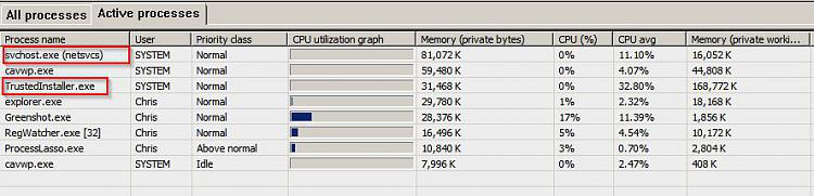 How do I reset Windows Update components?-process-lasso.jpg