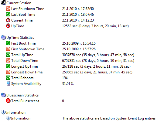 List of Windows Updates for Windows 7-uptime.png