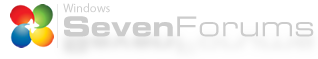 Seven Fourms