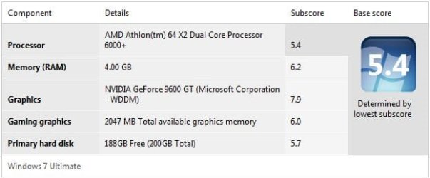 Windows 7_WEI.JPG