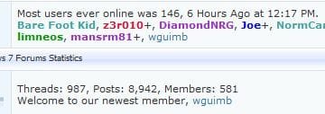 Most_Users.JPG Most_Users.JPG