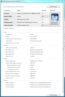 Windows 7 Build 7000 x64 WEI nVidia 181.25 Video driver no SLI.PNG Windows 7 Build 7000 x64 WEI nVidia 181.25 Video driver no SLI.PNG