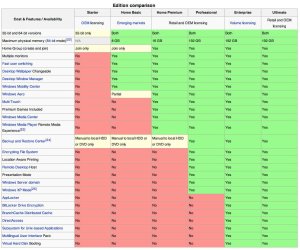 167444-windows7_editions_guide_original.jpg