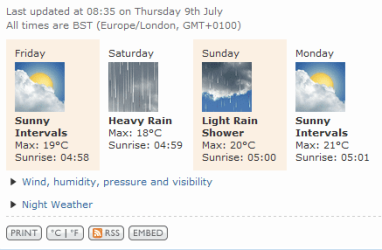 wheather.PNG