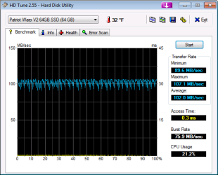 HDTune_Benchmark_Patriot_Warp_V2_64GB_SSD.png