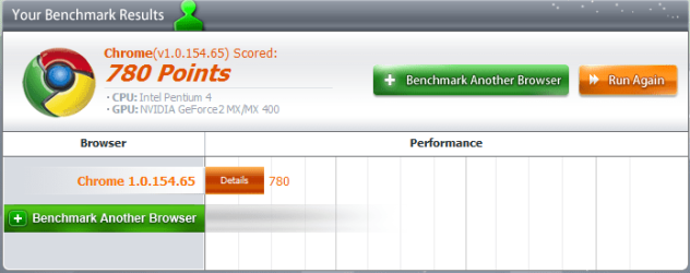 chromebenchmark.png